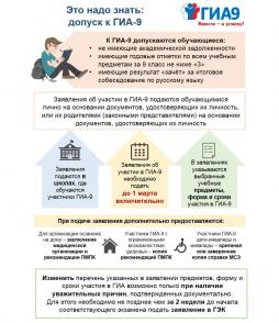 Это нужно знать: допуск к ГИА-9